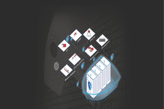 Development Value of Digital KVM in Data Center Development Value of Digital KVM in Data Center