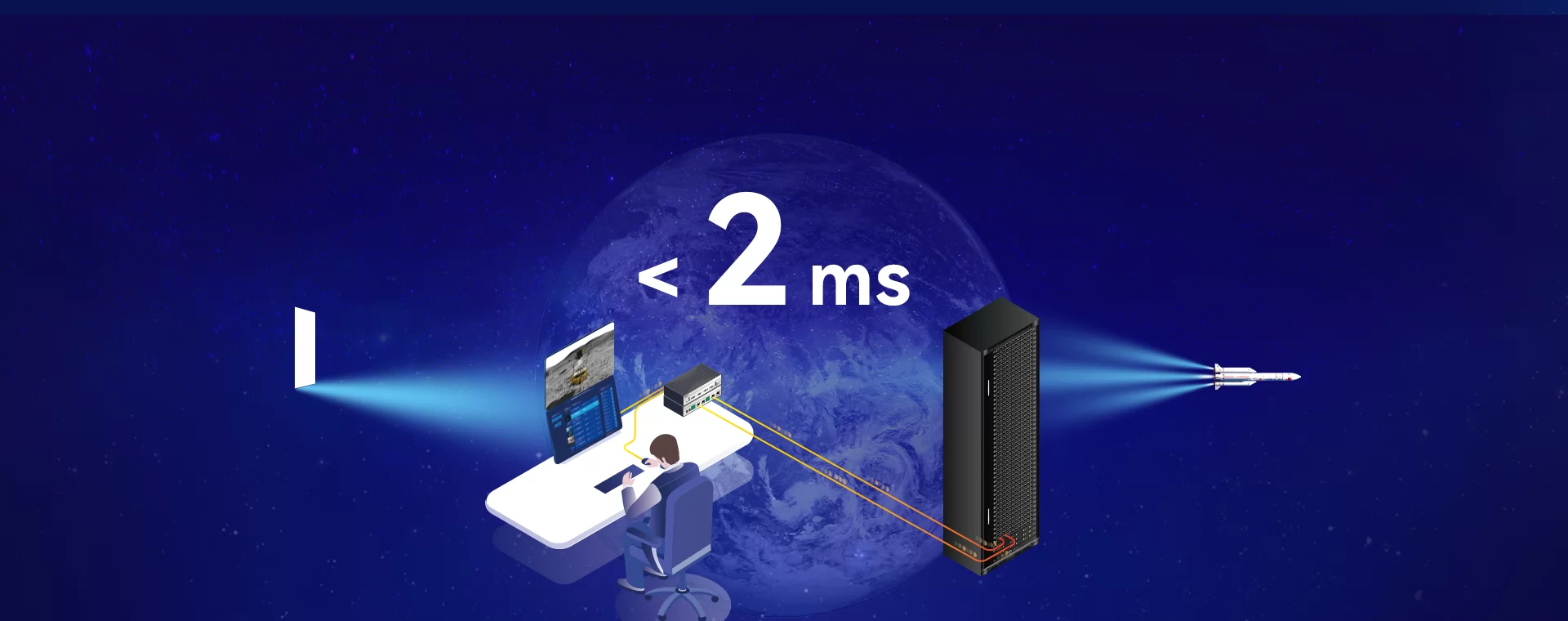 High Lights of Fiber KVM Matrix-Phinx