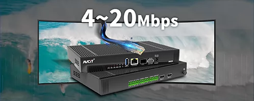 Highlights of 2K KVM Encoder - DVI Highlights of 2K KVM Encoder - DVI