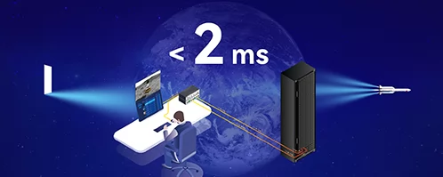 Highlights of 4K KVM Transmitter-DVI+DVI LOOP Highlights of 4K KVM Transmitter-DVI+DVI LOOP