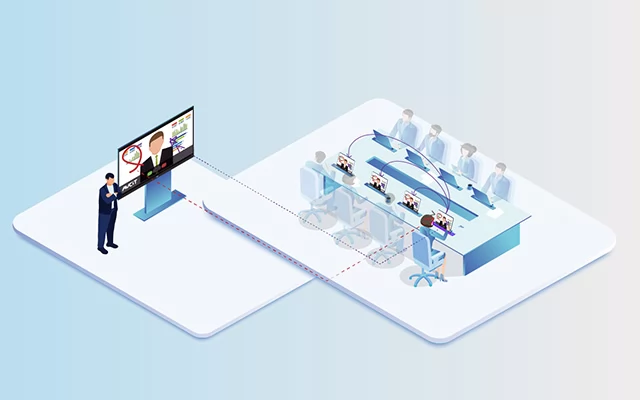 Benefits of Meeting Room IP Video Wall Controller