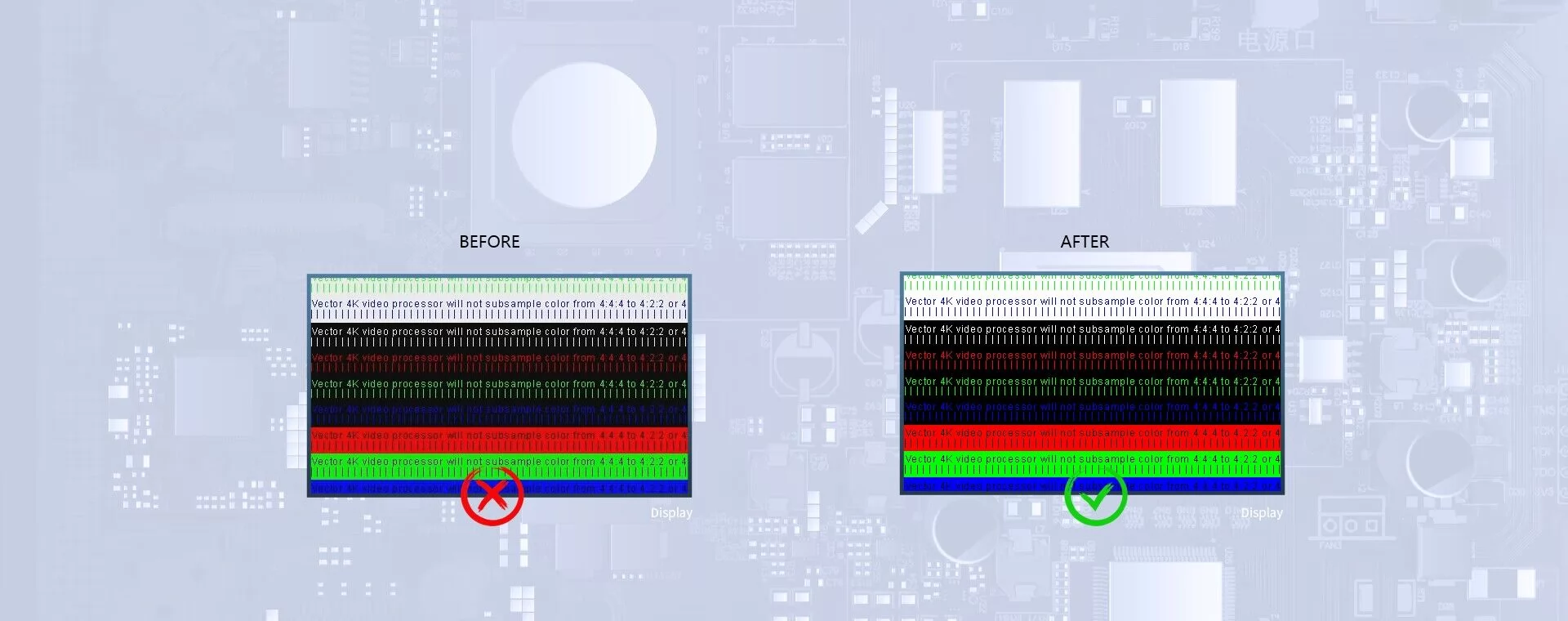 High Lights of IP Based Video Wall Controller
