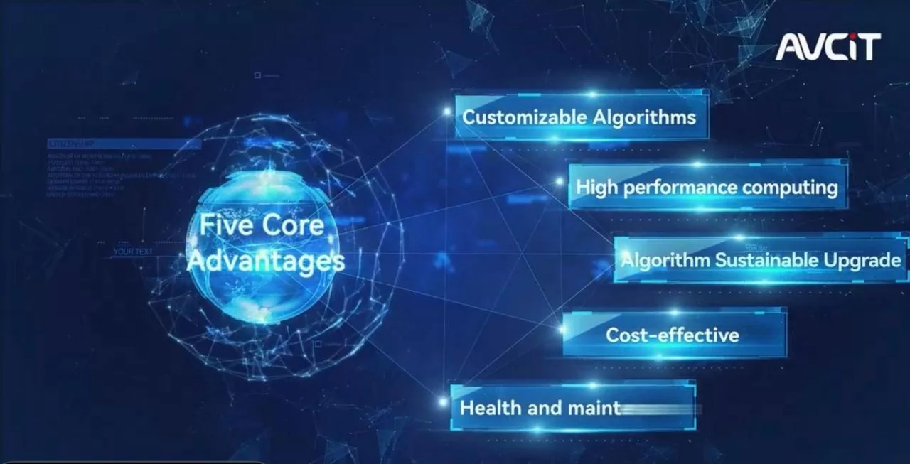 Why AVCiT's AI Edge Computing Platform Is Different