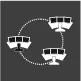 follow me experience of ip based kvm
