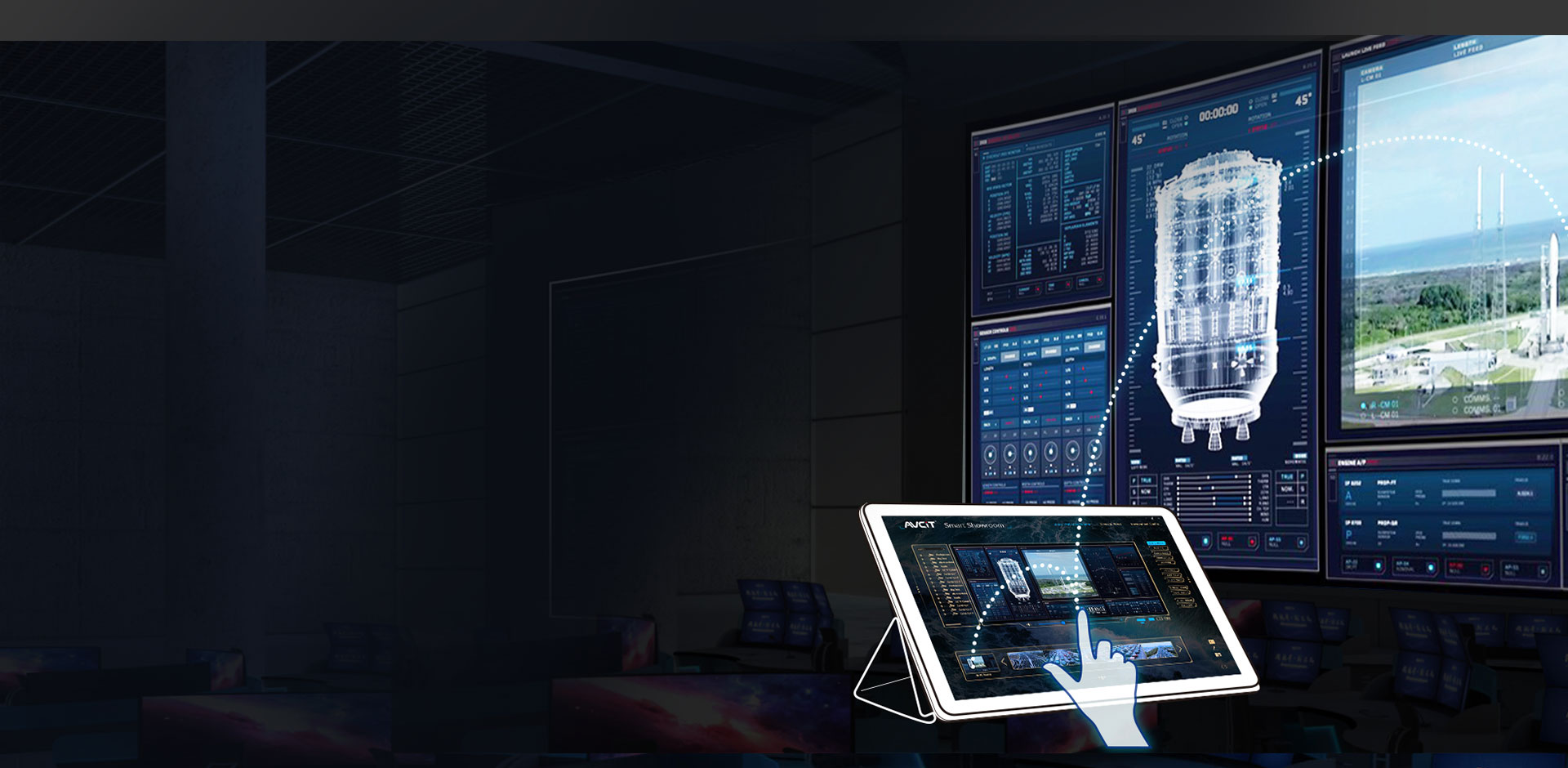 IP Video Wall Control Solutions