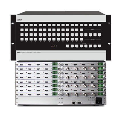 Mixing - 2K Video Wall Matrix Switcher