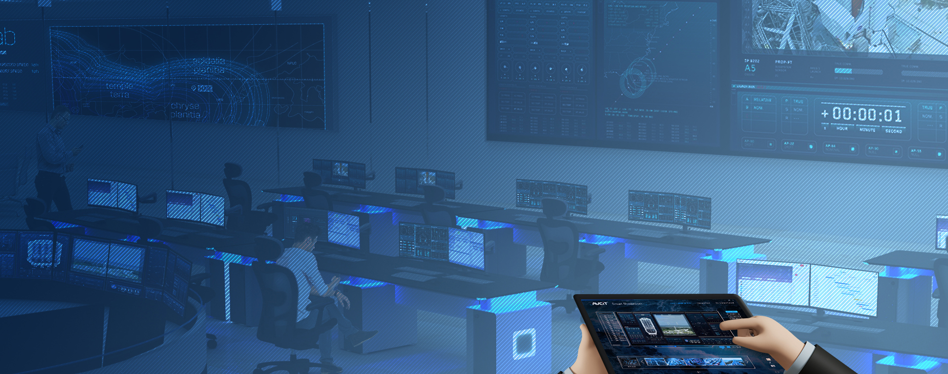 Fiber KVM Matrix - Phinx