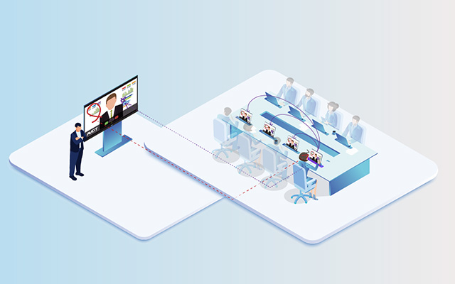 Benefits of Meeting Room IP Video Wall Controller