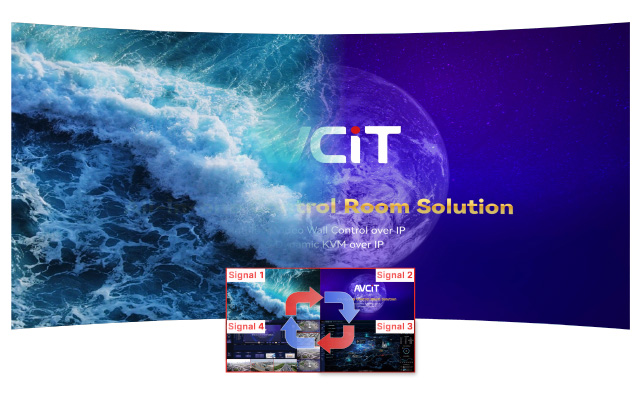 Benefits of Network Operation Center