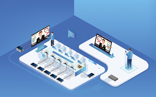 Benefits of Meeting Room IP Video Wall Controller