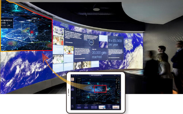 Benefits of Security Operation Center