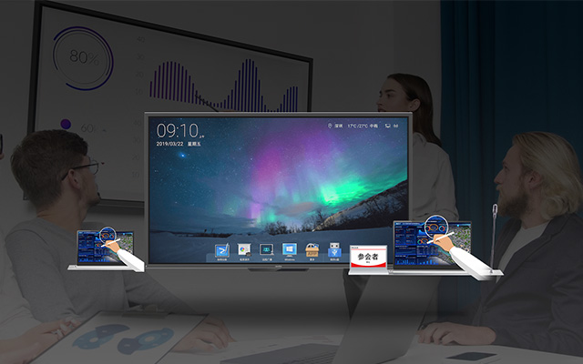 Benefits of Meeting Room IP Video Wall Controller