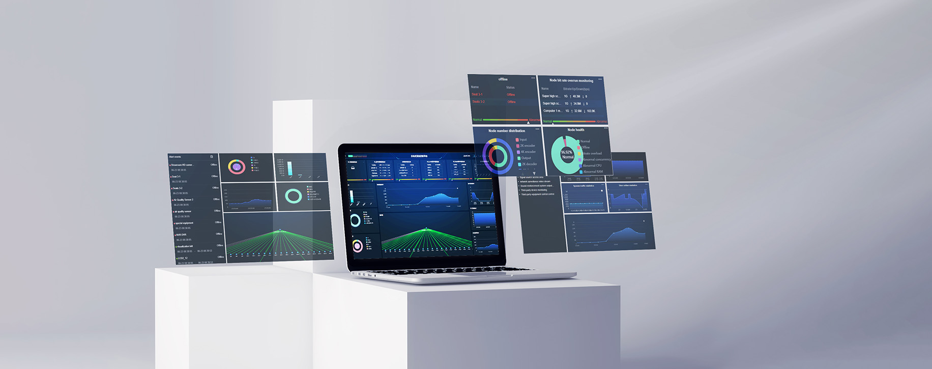 High Lights of Remote Command and O&M Platform