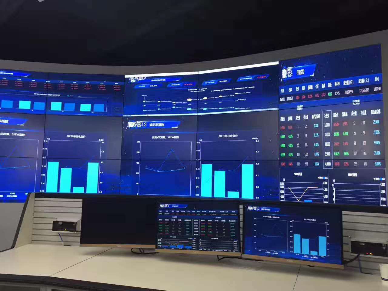 Advantages of Video Wall Controller Advantages of Video Wall Controller