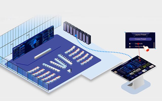 Analog KVM and Digital KVM Analog KVM and Digital KVM