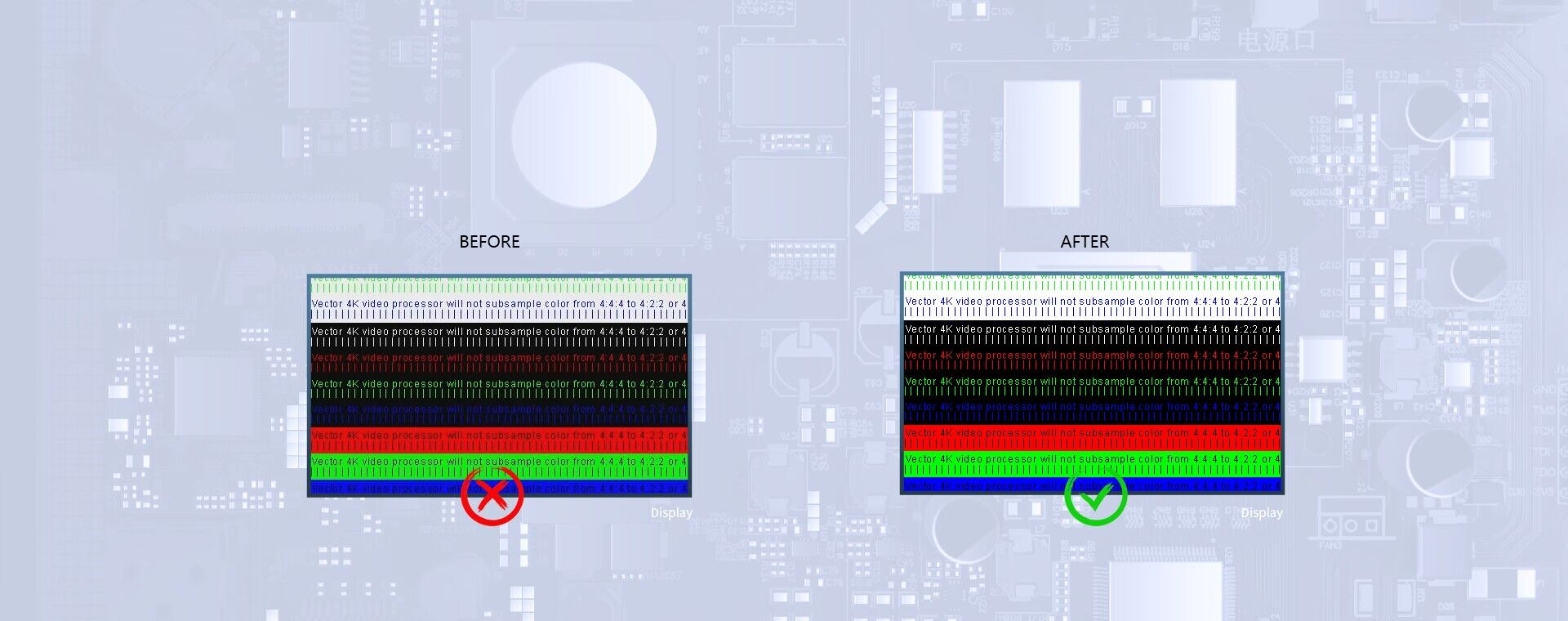 High Lights of IP Based Video Wall Controller