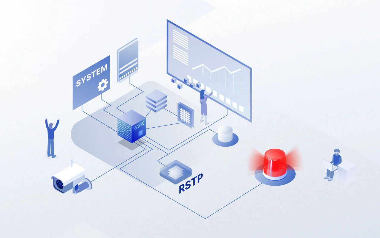 Benefits of Transportation Operation Center