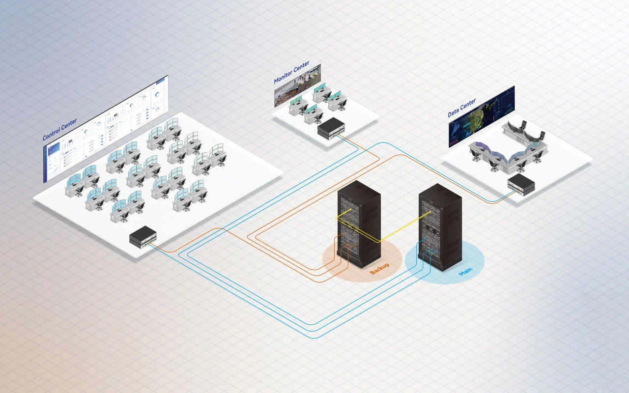 Benefits of Airport Operation Center