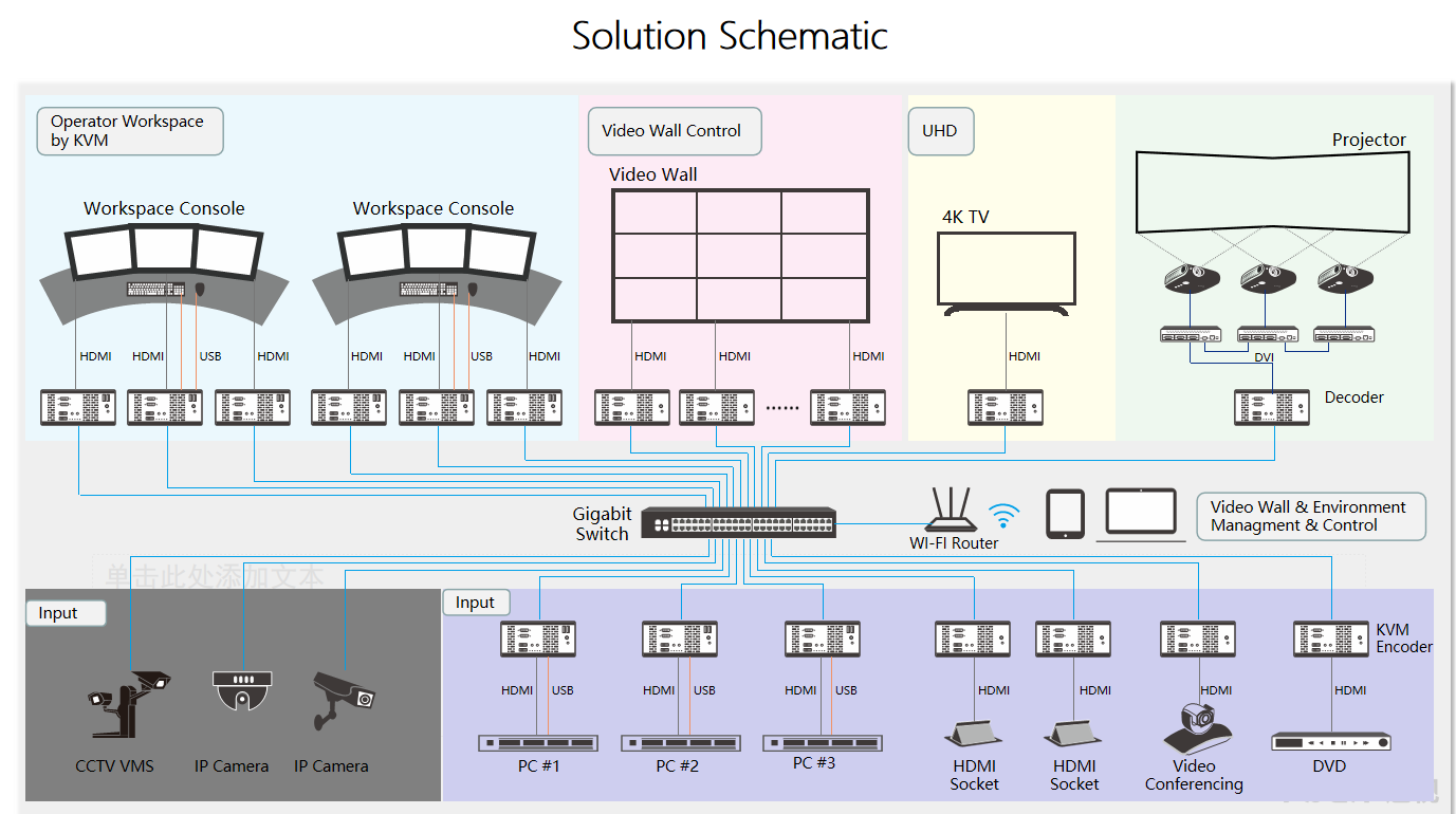 avcit_solution_schematic.png avcit_solution_schematic.png