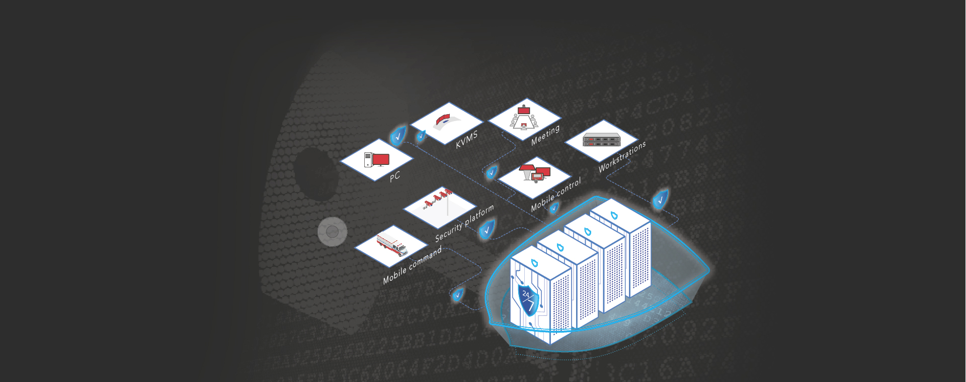 avcit_kvm_over_ip_switch_.png avcit_kvm_over_ip_switch_.png