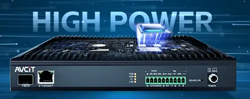 Highlights of AVCiT AIVC-16CH AI BOX